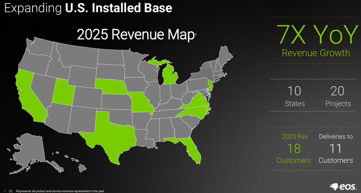 🔋 Deebo 🔋 tweet media