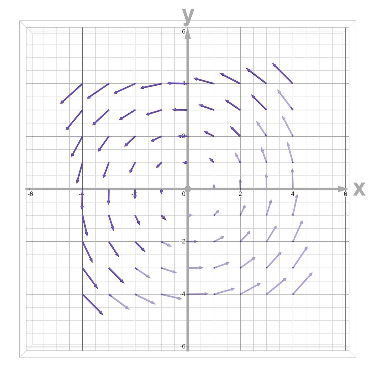 the yuri consultant tweet media