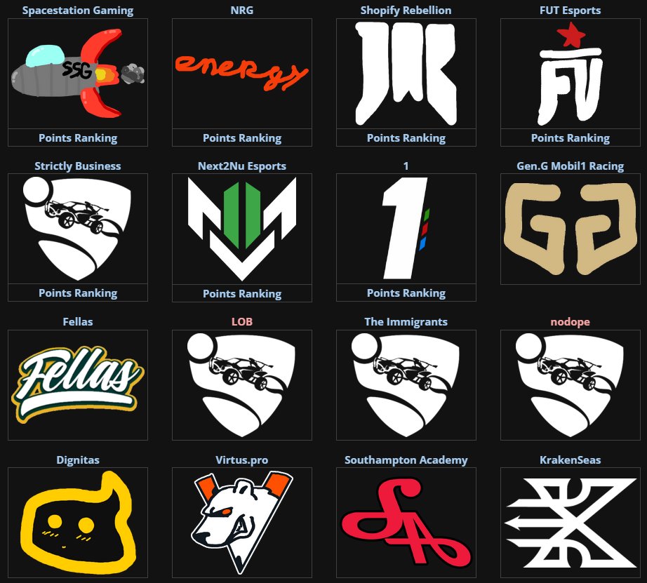 Liquipedia RL tweet media