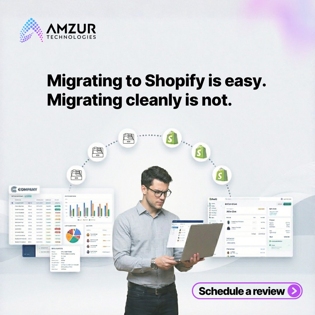 Amzur Technologies tweet media