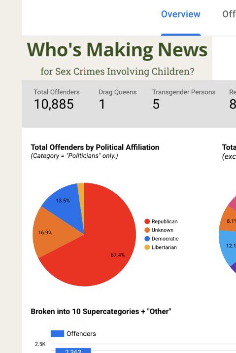 🇺🇸 Mom dePlume 🇺🇸 tweet media