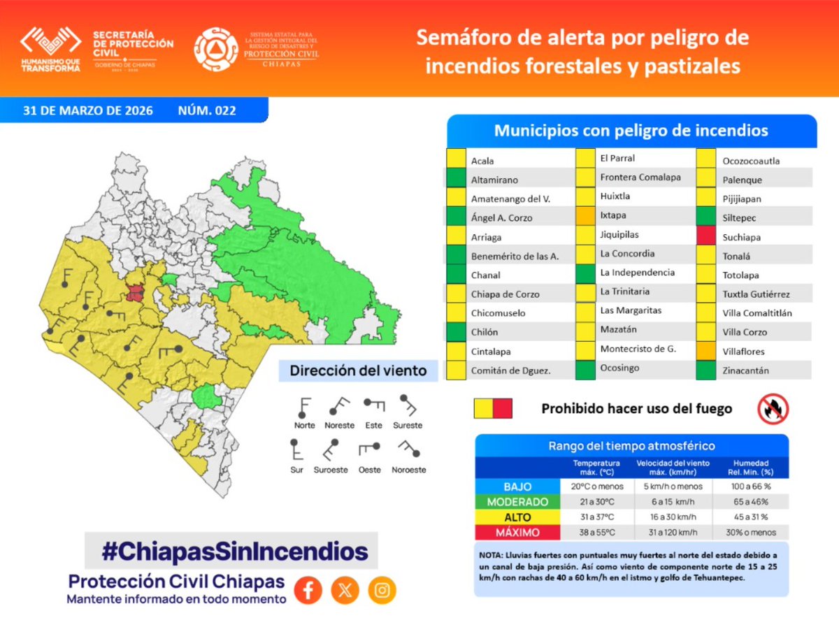 Secretaría de Protección Civil de Chiapas tweet media