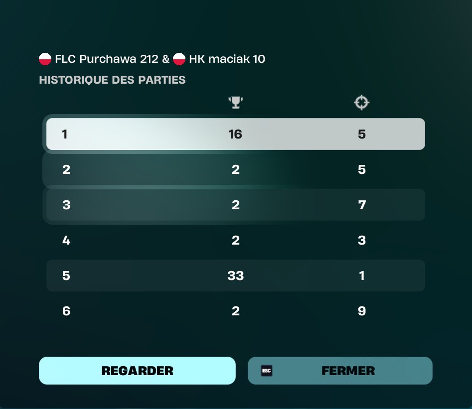 Haikoo Esport tweet media