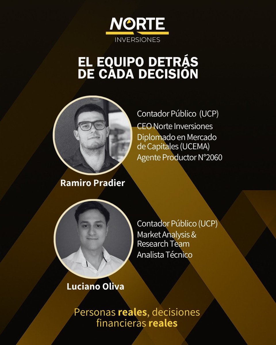 Norte Inversiones tweet media