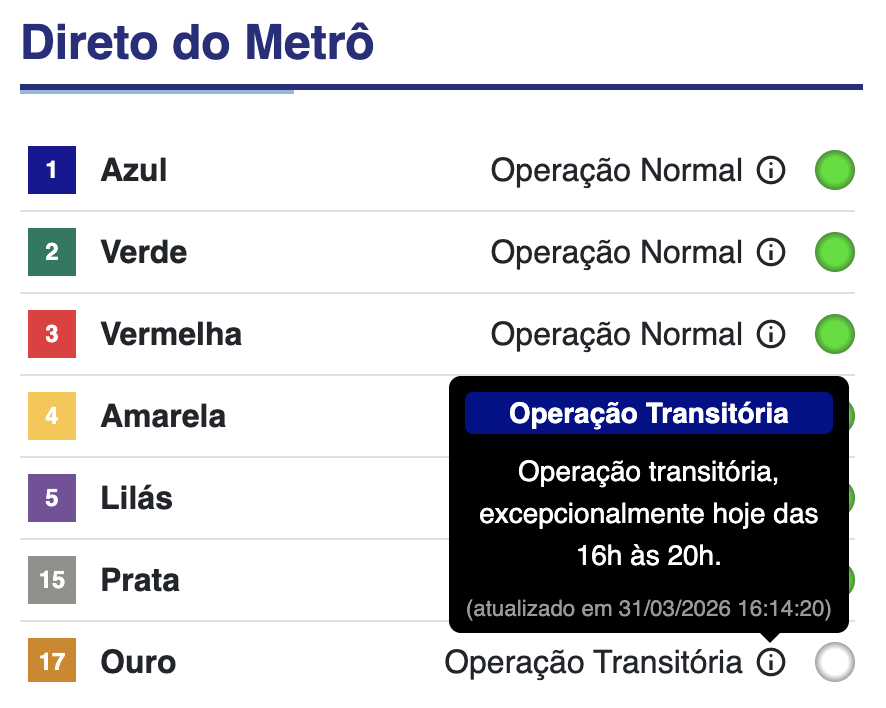 César de Tassis Filho tweet media