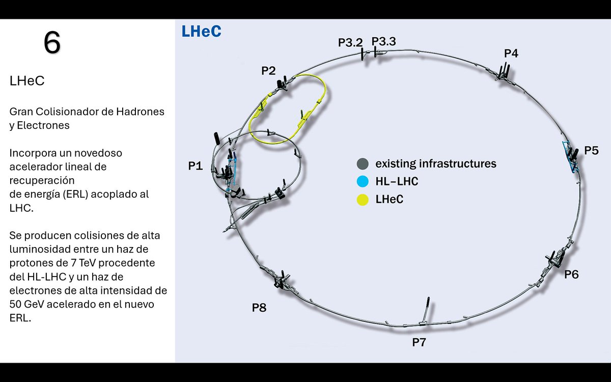 Gerardo Herrera Corral tweet media
