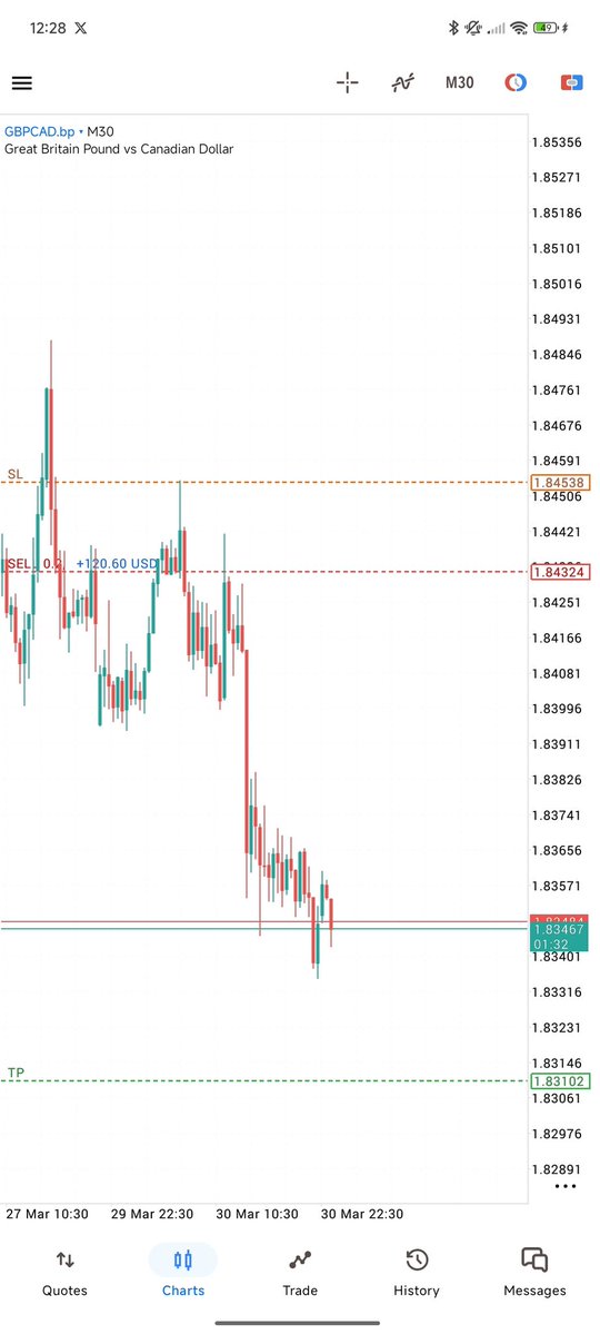 Perry Xau tweet media