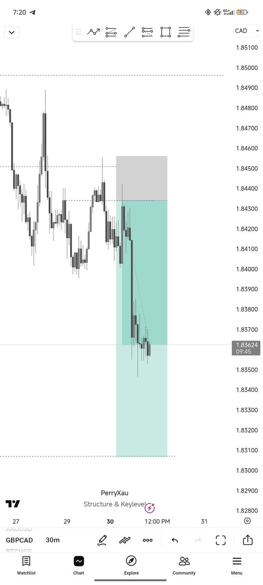 Perry Xau tweet media