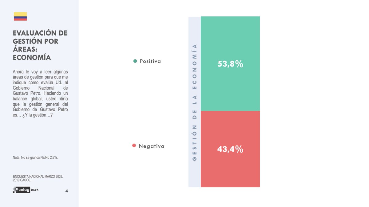 Alfredo Serrano Manc tweet media