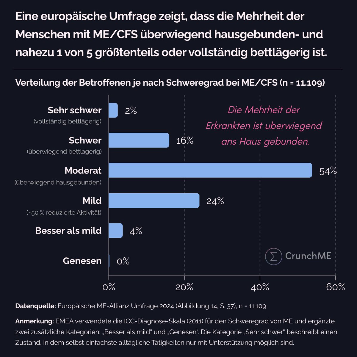 Ror Preston tweet media