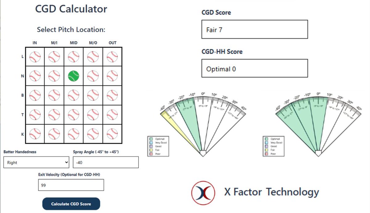 Xfactor Hitting Systems tweet media