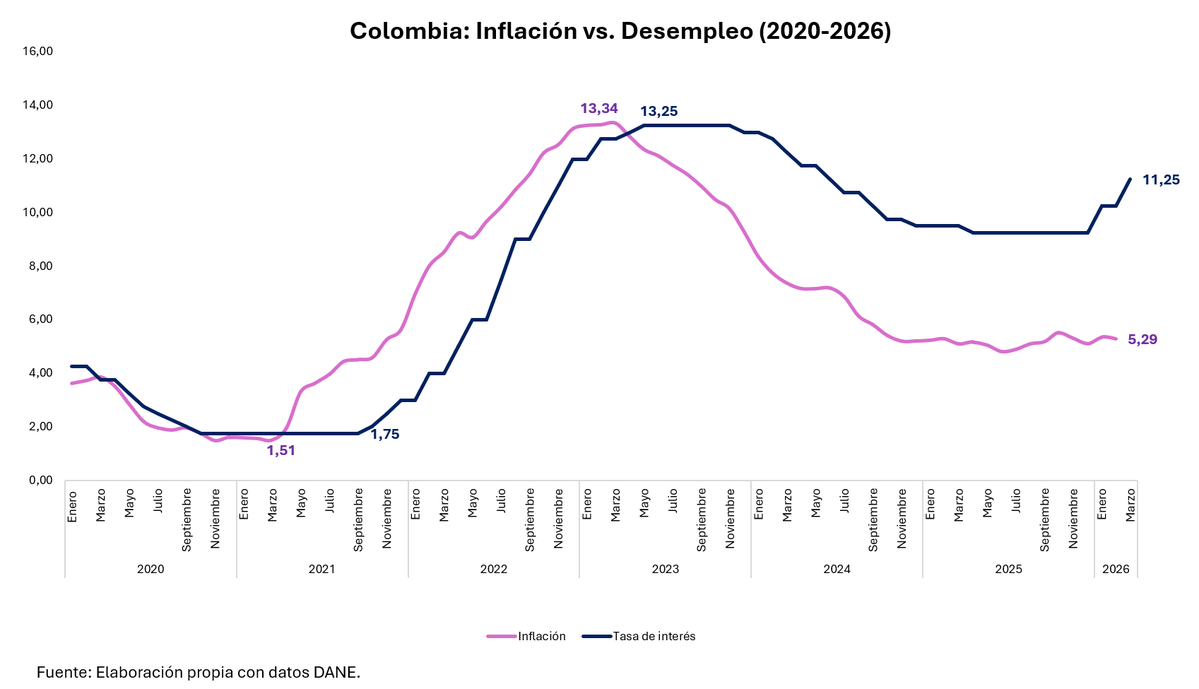 Jorge Coronel tweet media