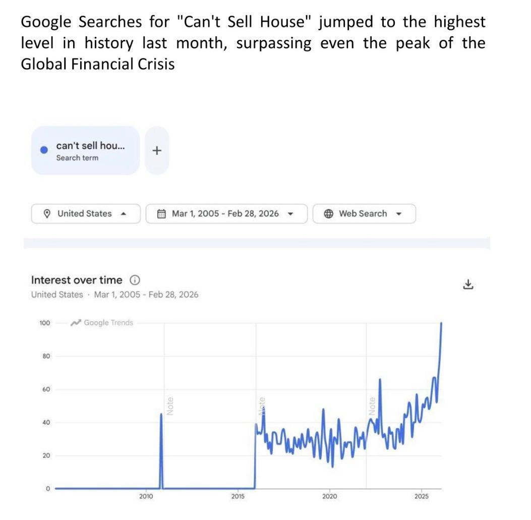 Rory Sutherland tweet media