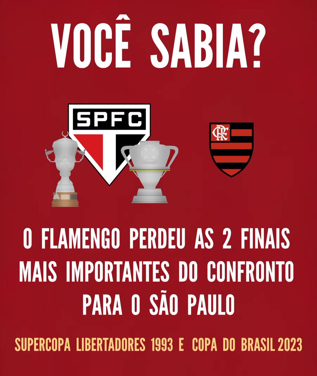 Morpheu___'s tweet photo. @SmokeRj23 @MauroJr76062411 @Noitedecopa "Buááá Buááá mimimi cagada"

Kkkkkkkkkkkkkkkkkkkkkk https://t.co/rz1aeVloQ5