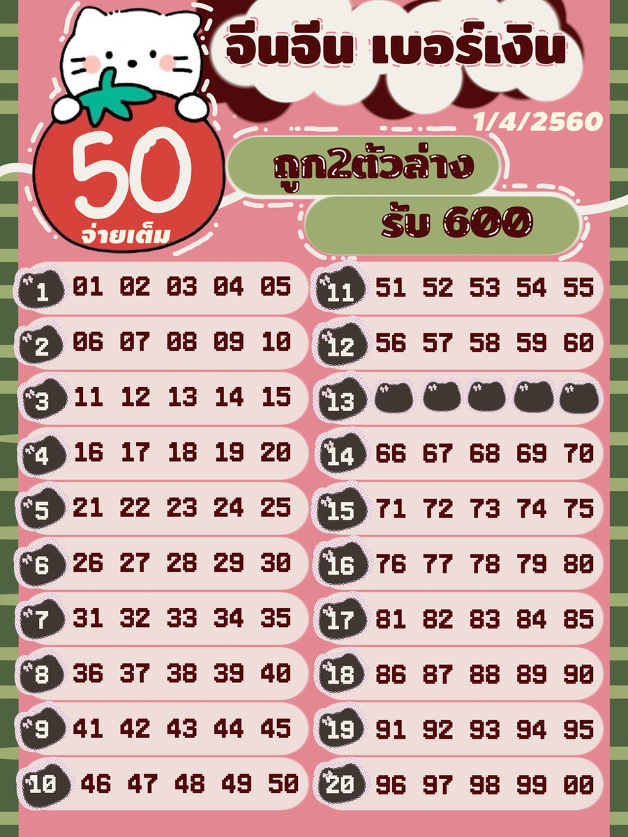 genegeneha's tweet photo. ✨งวดที่1/4/69 ✨

💐ชุดละ50บาท รับ600บาท💐

🪐เฟบ+เดม ตอบไวมาก🪐

🥞รับธนาคาร วอเลท🥞

🚩จ่ายเต็ม!🚩

📍มีกิจการสุ่มหน้าไทไลน์อย่าลืมไปเล่นกันนะ📍

#เบอร์เงิน #เบอร์ทอง #หวยรัฐบาล #หวยรัฐบาลไทย #หวยลาว #หวยแม่น้ําหนึ่ง #เบอร์เงินสด https://t.co/UFmmmQZbUh