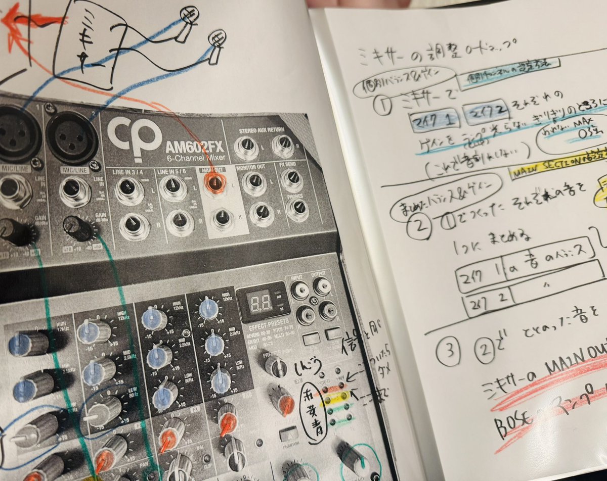 ソラシド/ウクレレ🌵✨ tweet media