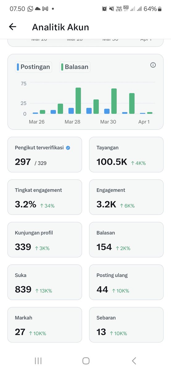 amodinihehehe tweet media