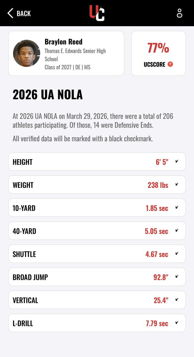 Braylon Reed🐅 tweet media