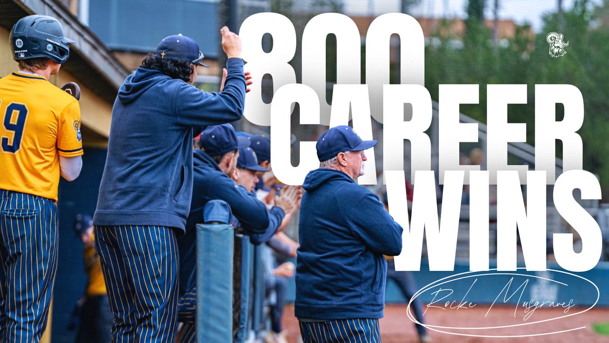 CIURams's tweet photo. ⚾️8️⃣0️⃣0️⃣⚾️

@ciuramsbaseball Head Coach Rocke Musgraves recorded his 800th career win on Tuesday night! Musgraves is currently in the top-25 for career wins among active NAIA coaches! Congratulations Coach Musgraves! https://t.co/A850woEaX2