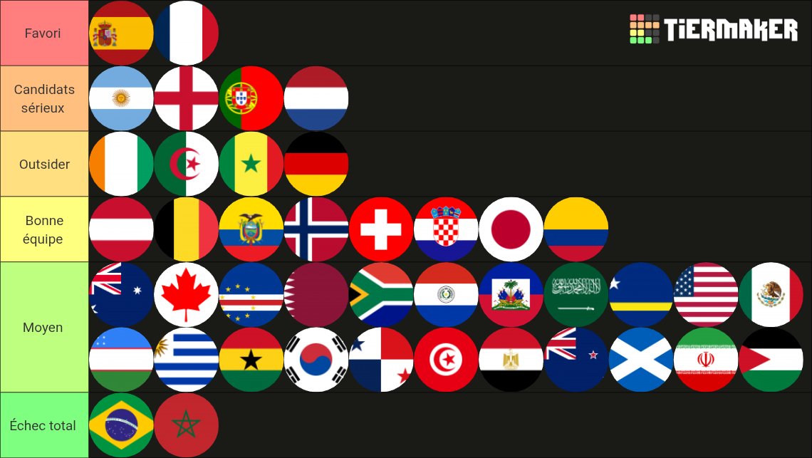 Messiah Yaniss 🇨🇵🇩🇿🇸🇳 tweet media