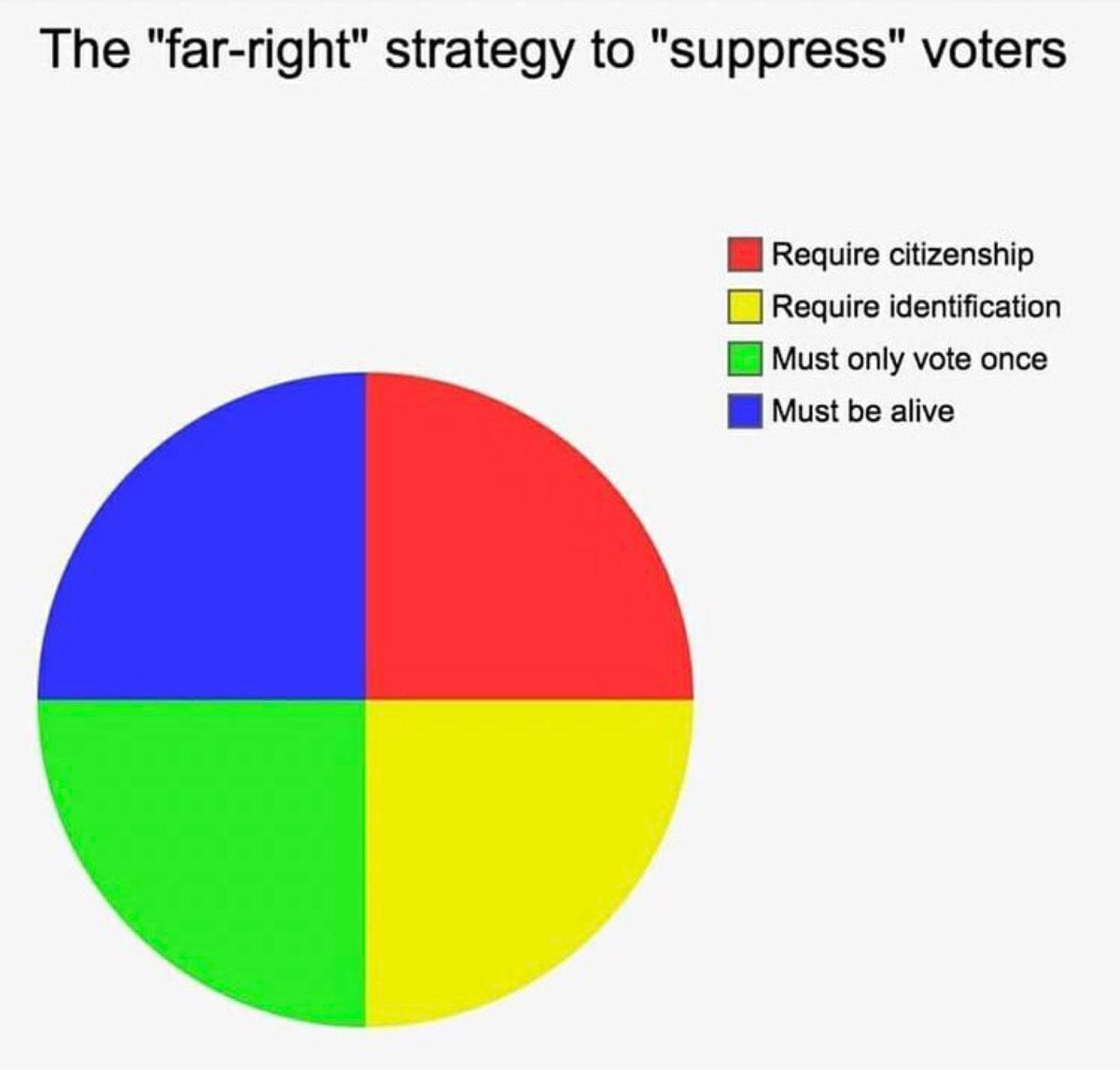 VA SwampMonster tweet media