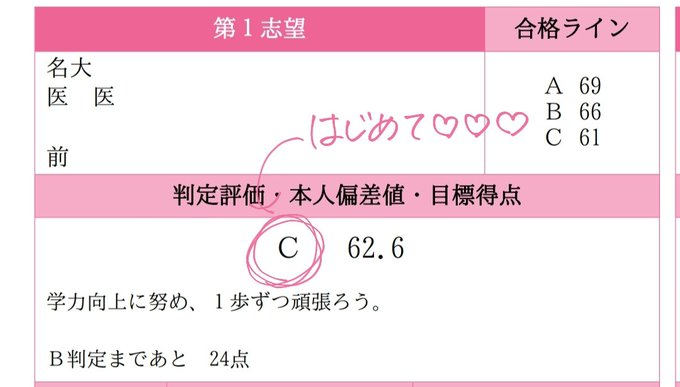 ふぃなんしぇ tweet media