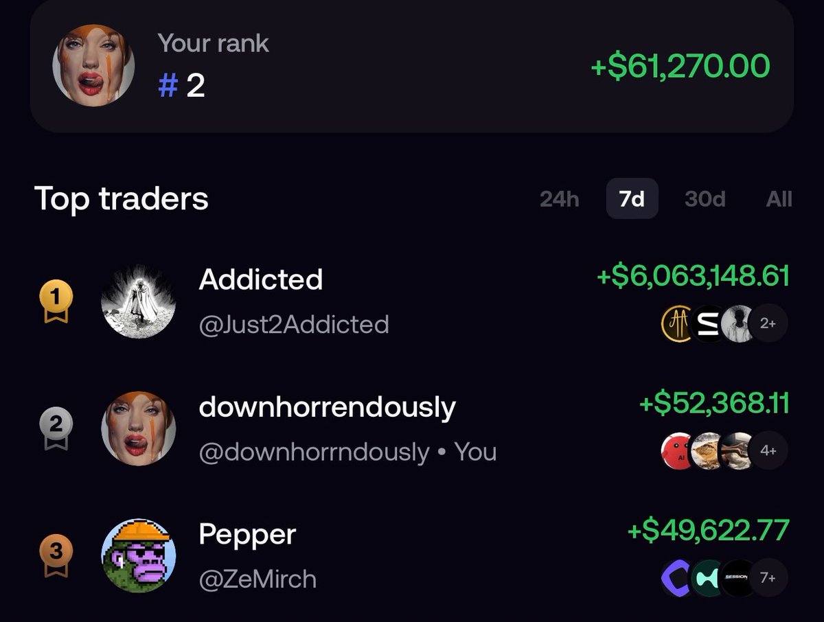 downhorrendously tweet media