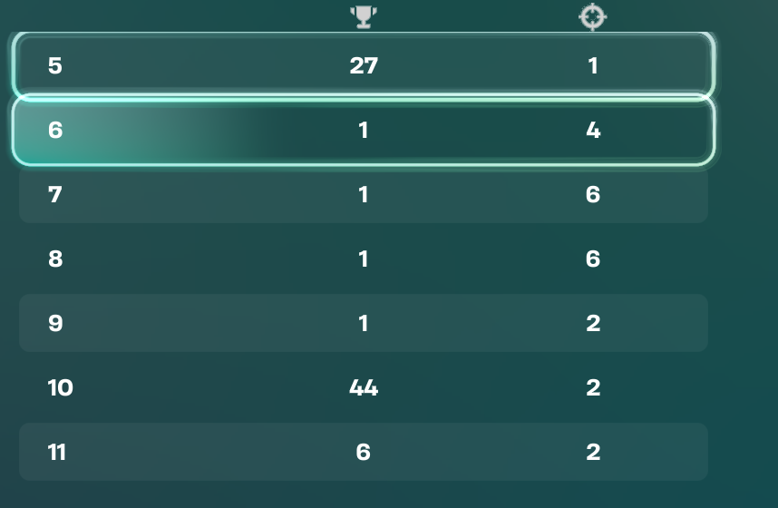 Guizones tweet media