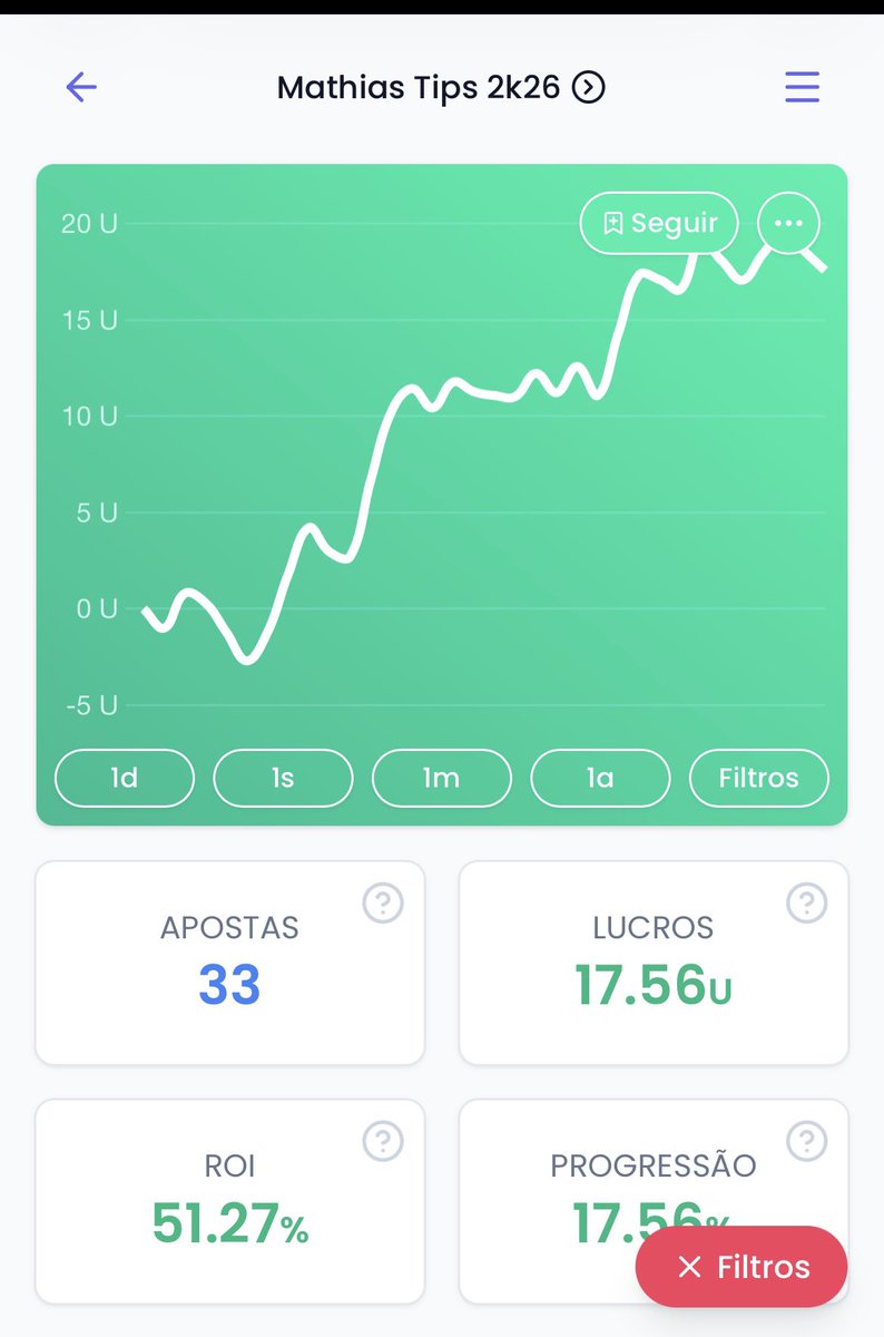 João Mathias tweet media