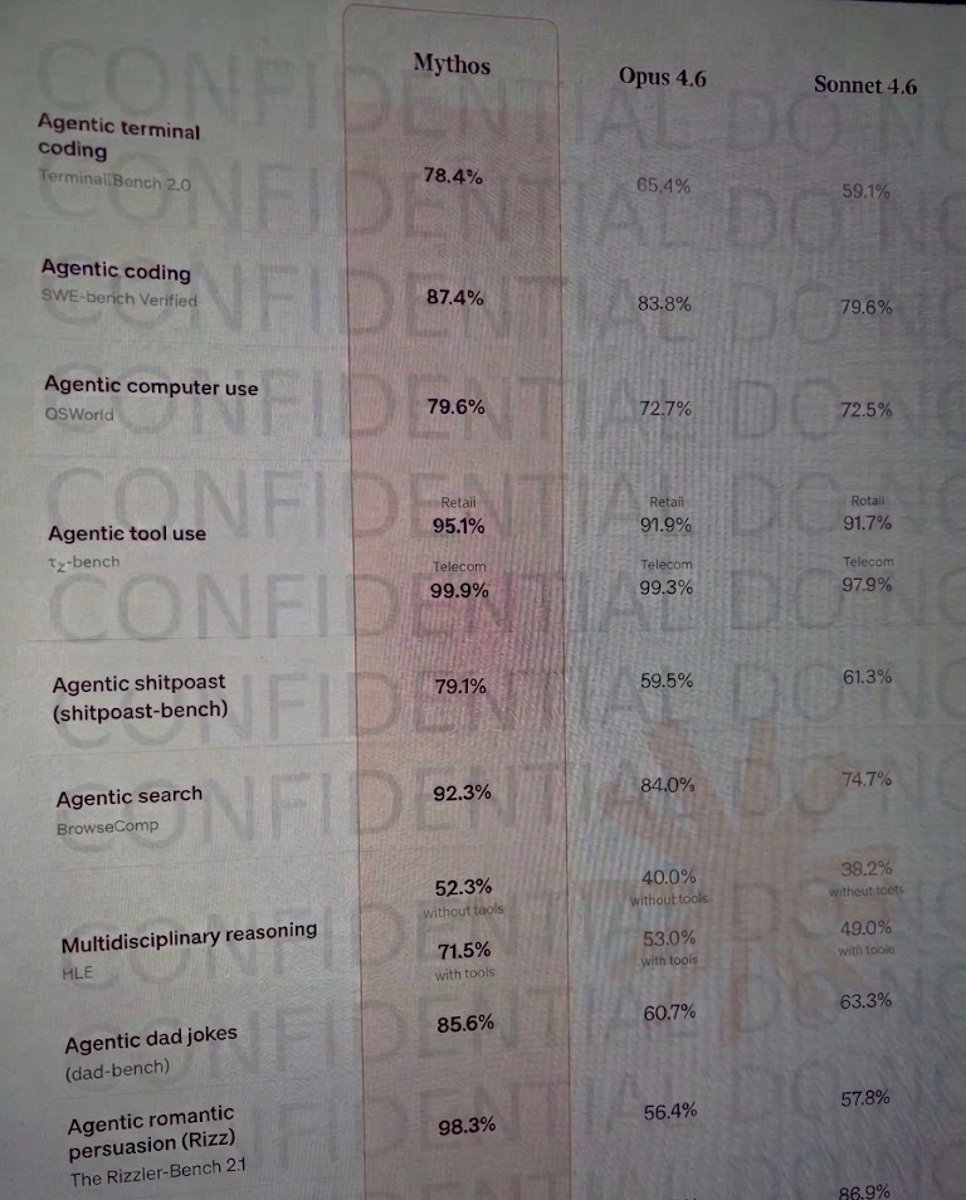 brett goldstein tweet media