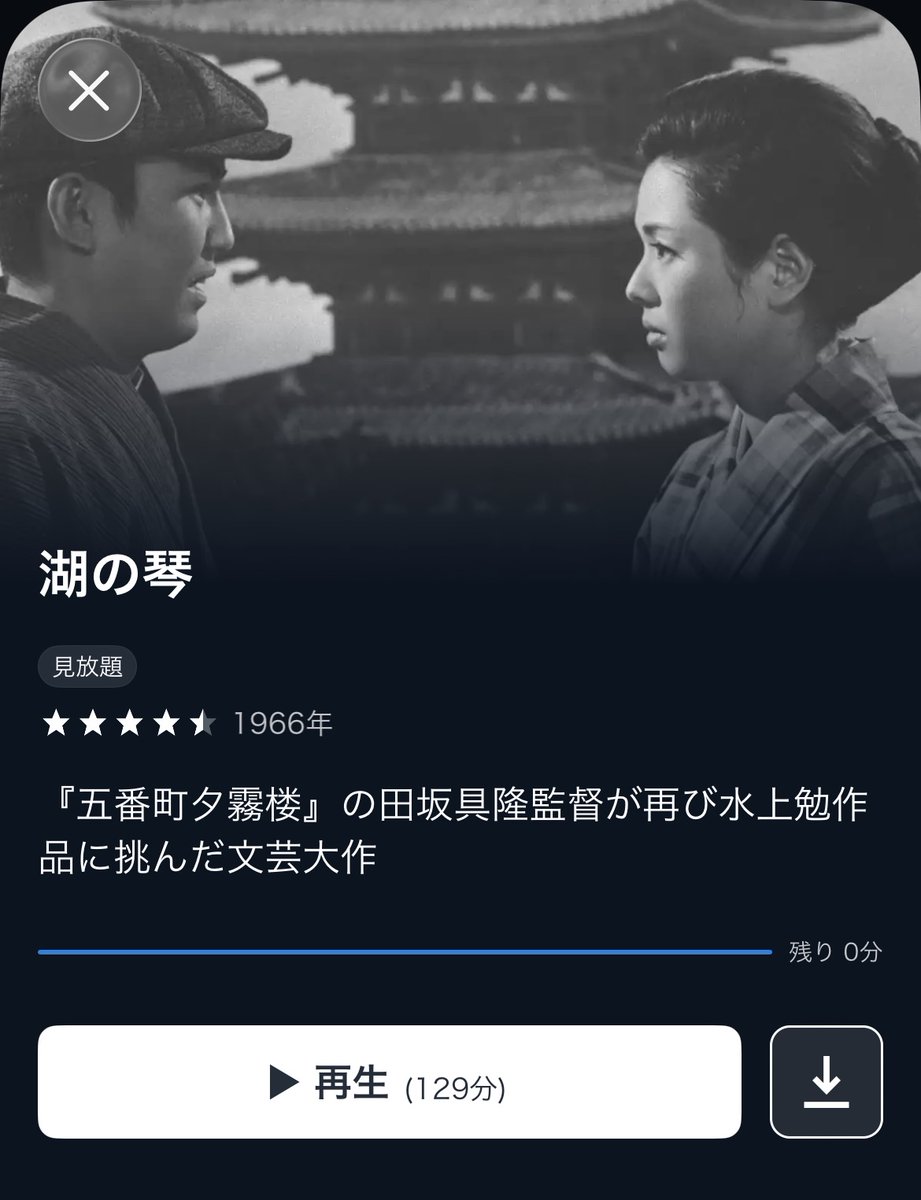 先月たまたま私の中だけで琵琶湖ブームが起こって「湖の琴」も見ました。佐久間良子がキレイで中村鴈治郎が気持ち悪くてなかなかよかったですが、日本映画は女性が不幸になる話がほんとに好きですねー。「幻の湖」にも出てきた渡岸寺の国宝十一面観音菩薩像は一度見てみたいですね。