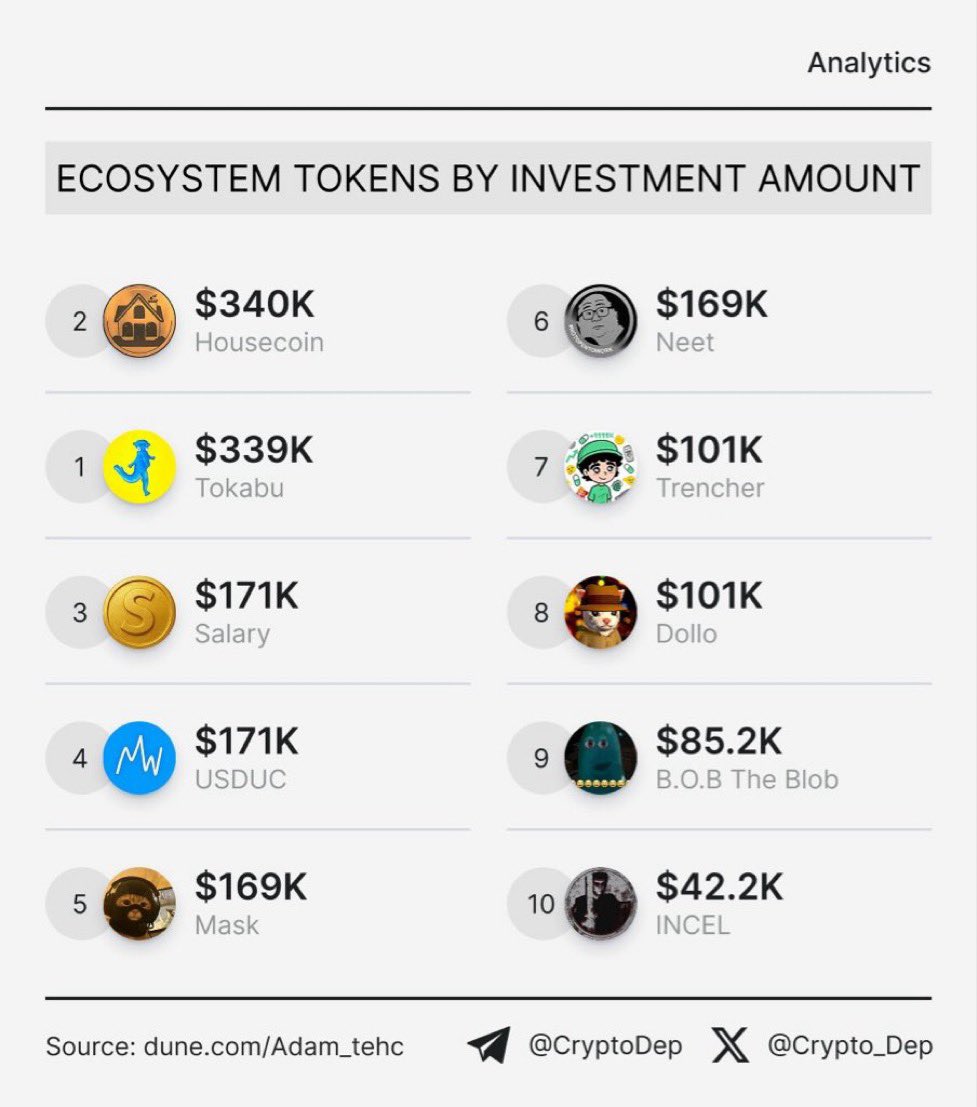 Wirelyss 👁️🗨️💫 tweet media