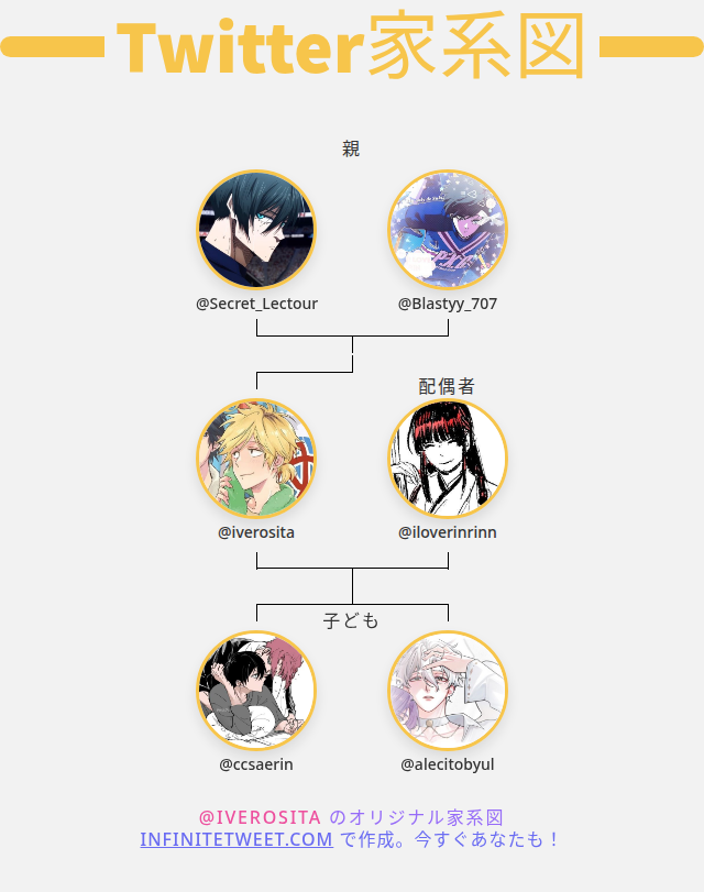 gheenh_'s tweet photo. 👨‍👩‍👧‍👦 私のTwitter家族:
👫 親: @Secret_Lectour @Blastyy_707
👰 配偶者: @iloverinrinn
👶 子ども: @ccsaerin @alecitobyul

➡️ https://t.co/vnhM4eh7wa https://t.co/erEZGUWzse