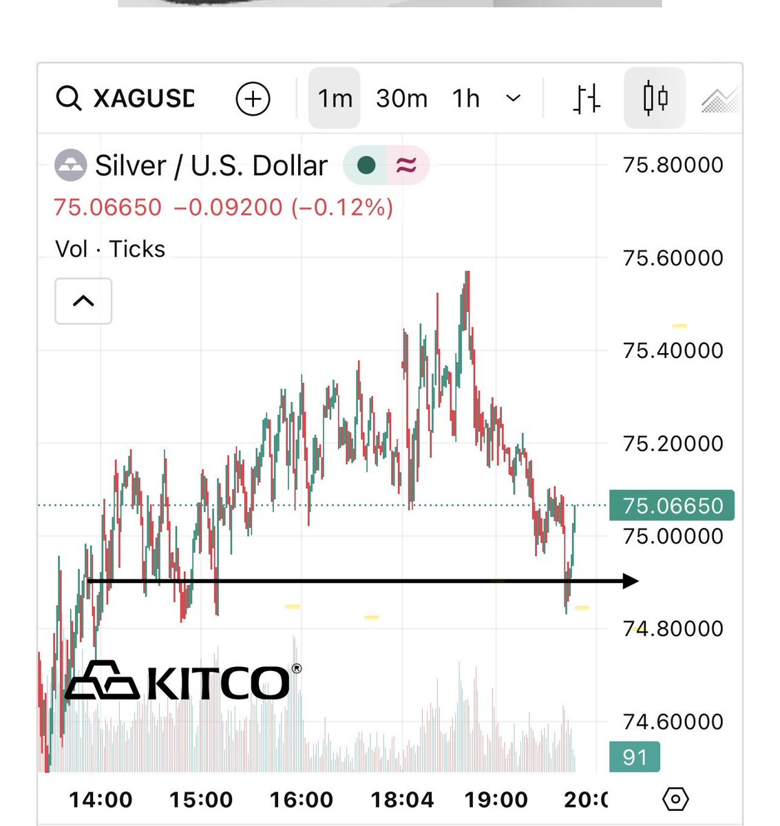 Brian Michaels tweet media