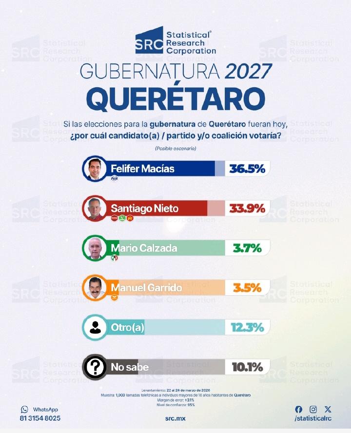 Freddy Oliviery tweet media