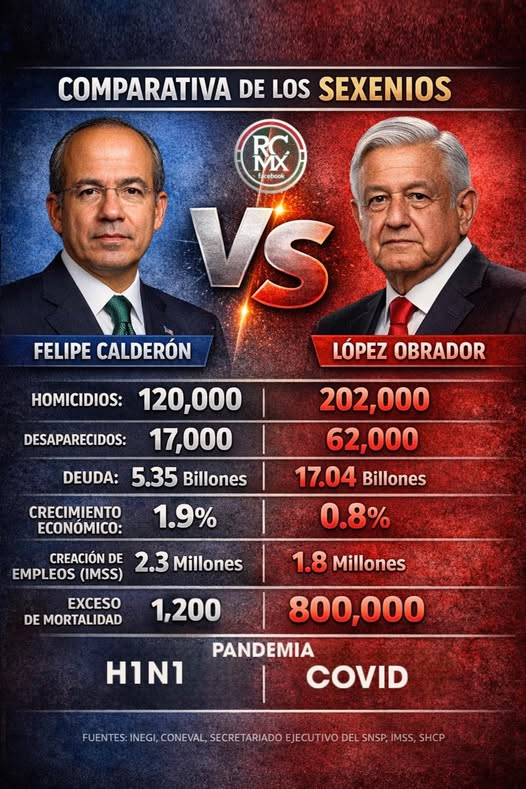 DRA. MERCEDES PAVON "SUPERMUELITA FIFÍ" tweet media