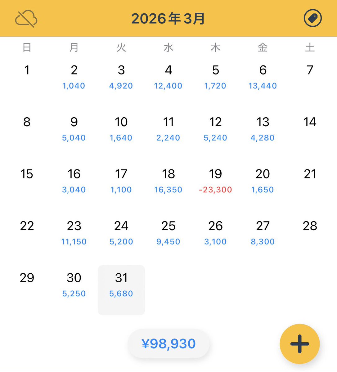FXヤ無茶 tweet media