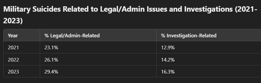 InfantryDort tweet media