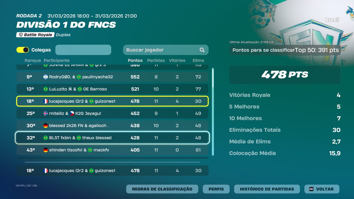 Guizones tweet media