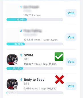 oyi ⊙⊝⊜ tweet media