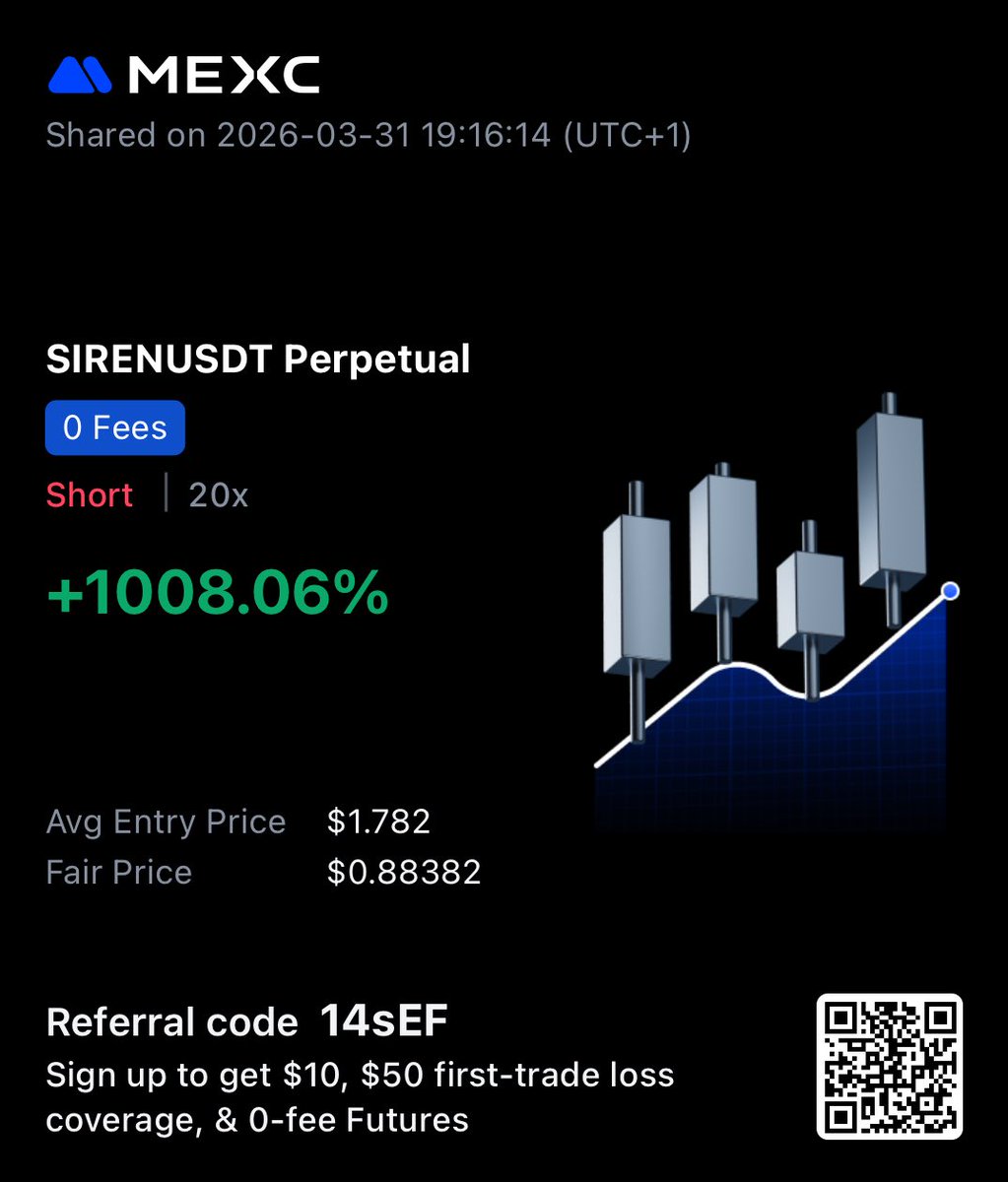 memecoinkartel's tweet photo. Another win for the community. Join Degen United.

 #Trading #ENGJAP https://t.co/7jO7qa7yYe