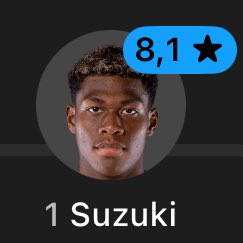 Rising Stars XI tweet media