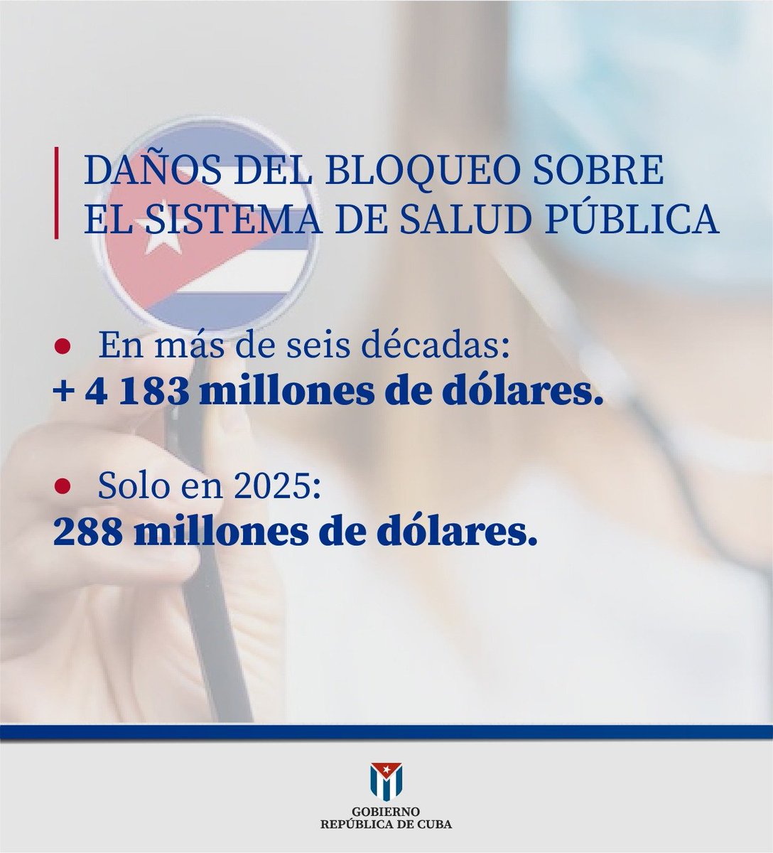 #FidelCastro “El bloqueo es mucho más duro, el bloqueo no ha sido simplemente las regulaciones; el bloqueo es una persecución tenaz, incesante, contra toda operación comercial que Cuba realice en cualquier parte”. #NoAlBloqueo #CubaEsRevolución