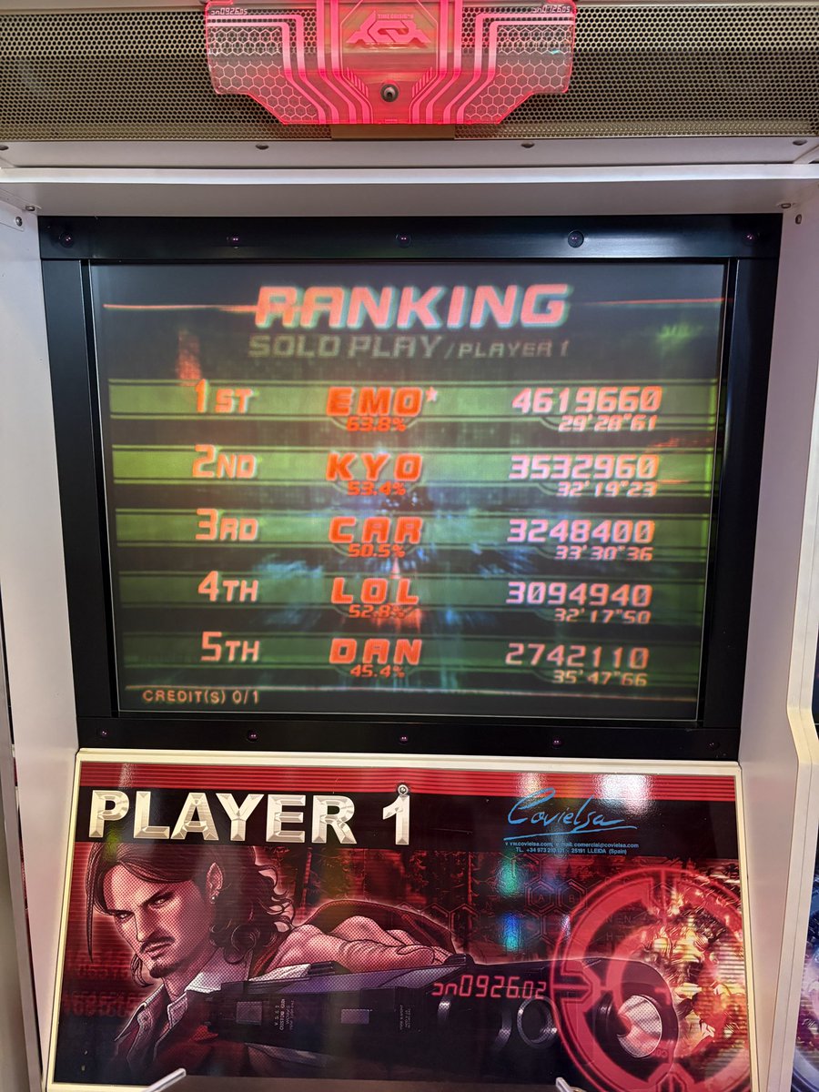 Forgot to mention, while I was in Majorca last week I found a Time Crisis 4 in a small Arcade centre in Porto Pi just outside Palma. 

Naturally I aimed for 1 credit clear and the high score. ✨

Despite how the screens looked the game played perfectly well. 😆

#TimeCrisis