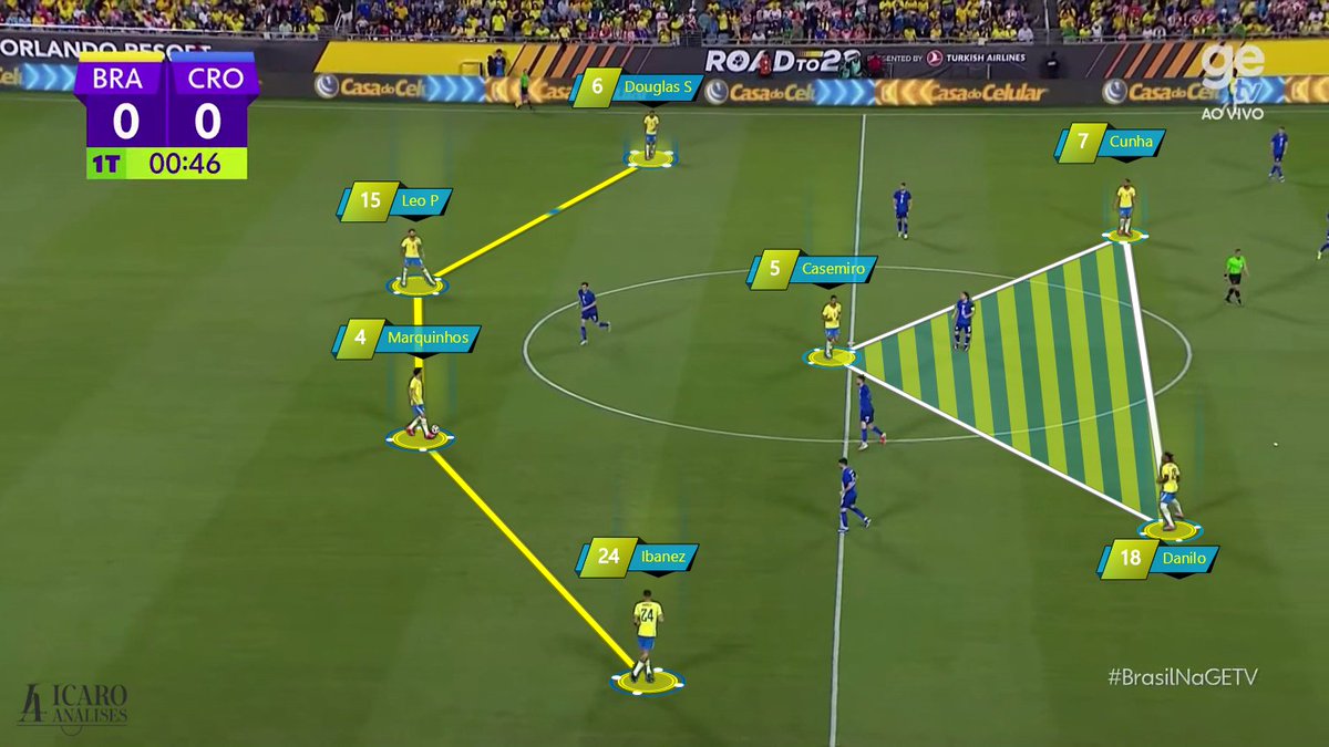 Ícaro Análises tweet media