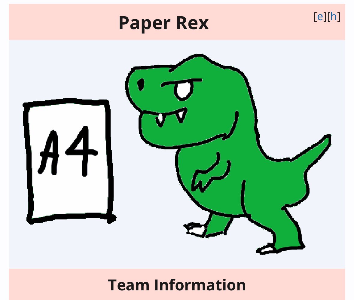 Paper Rex tweet media