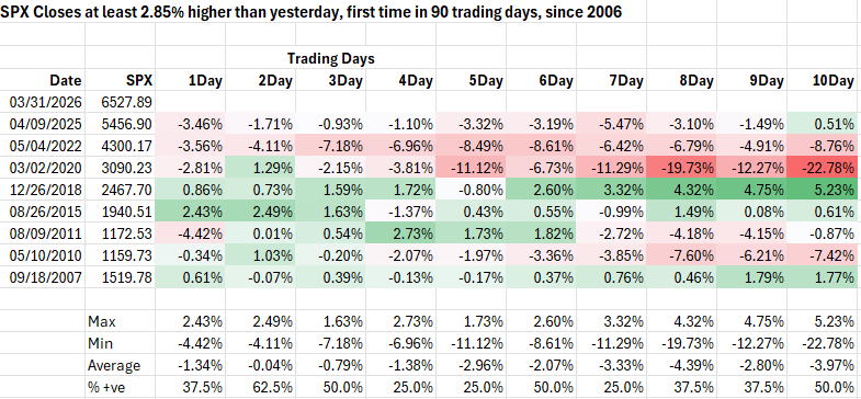 Enkhmanal 🟠 tweet media