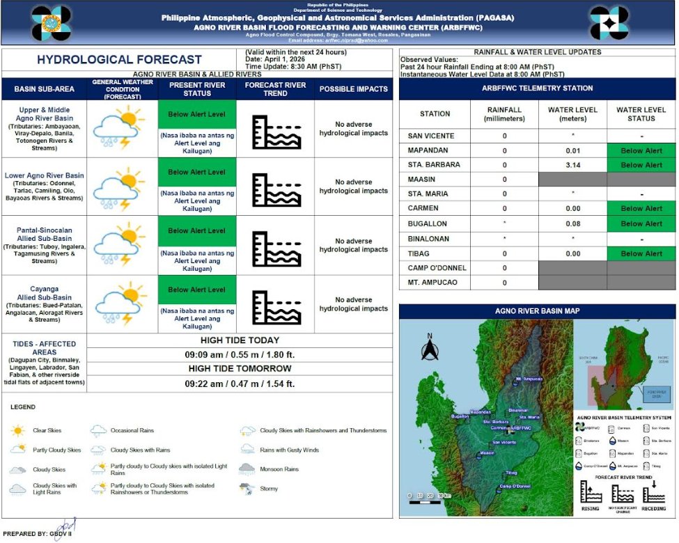 PAGASA-HMD tweet media