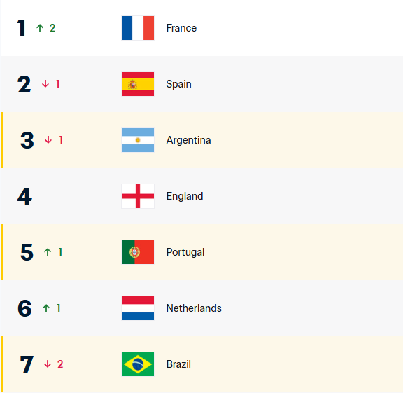 𝐏𝐒𝐆𝐈𝐍𝐓 tweet media