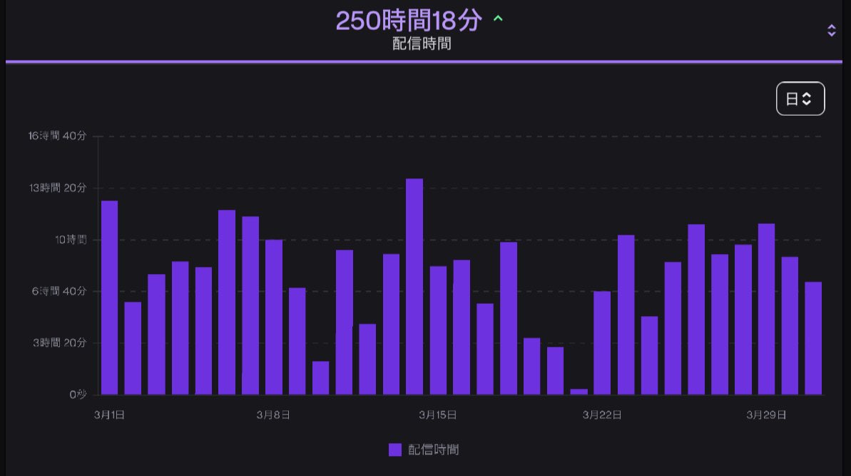 のほほ/NOHOHO tweet media